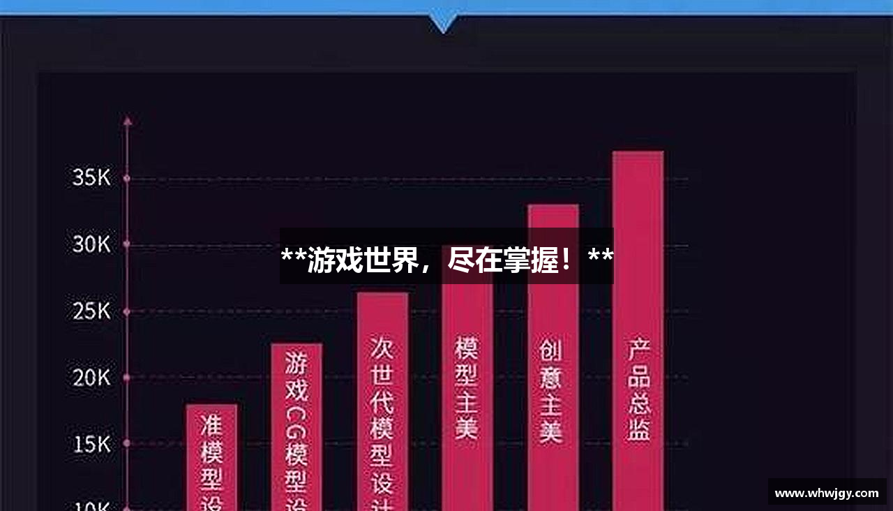 YY体育